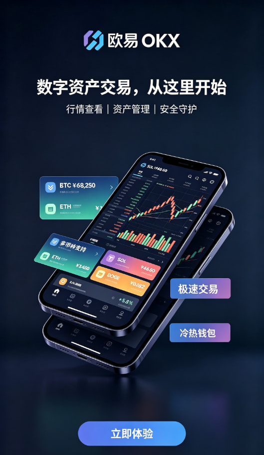 下载欧交易所最新app充值与现货下单界面